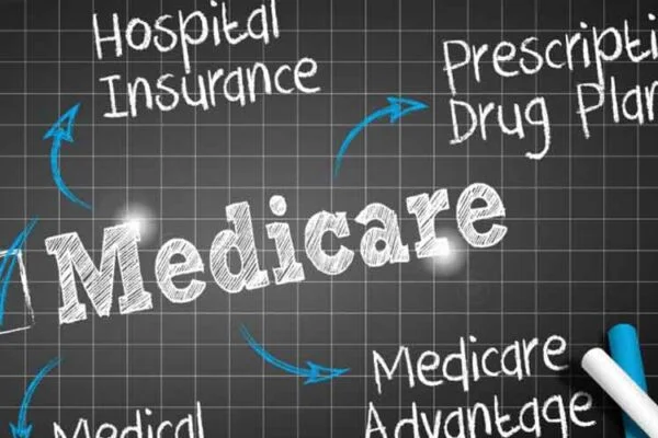 Understanding the Basics of Humana Medicare Advantage Plans for 2024