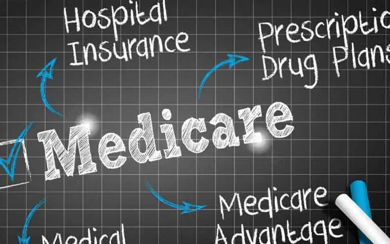 Understanding the Basics of Humana Medicare Advantage Plans for 2025