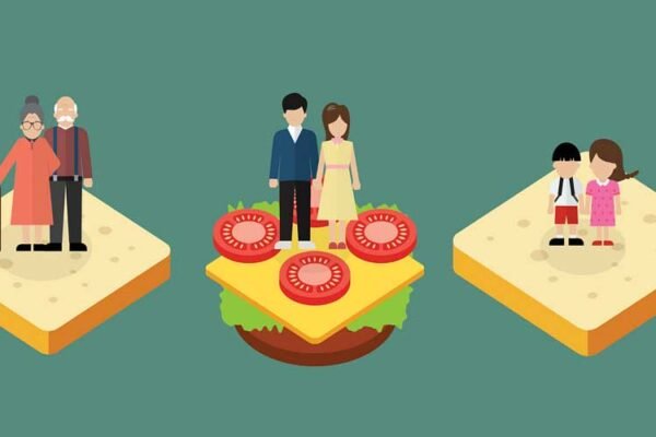 Understanding the Sandwich Generation