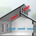 How to Heat-Proof Your Home in Thailand