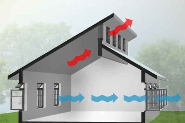 How to Heat-Proof Your Home in Thailand