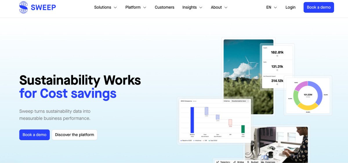 top-platforms-helping-companies-nail-their-esg-rep-2