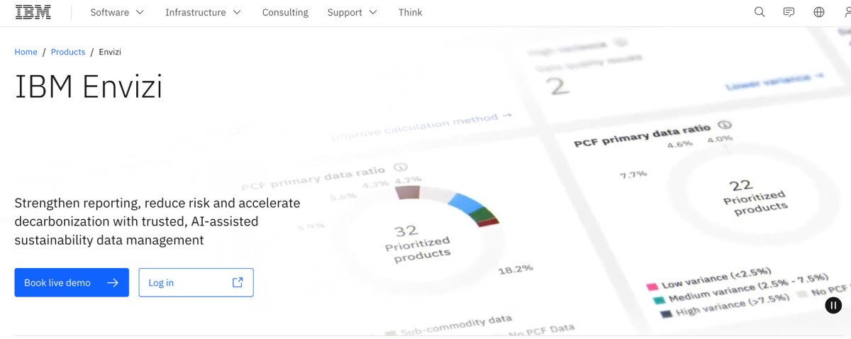 top-platforms-helping-companies-nail-their-esg-rep-4